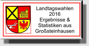 Landtagswahlen  2016 Ergebnisse & Statistiken aus Großsteinhausen